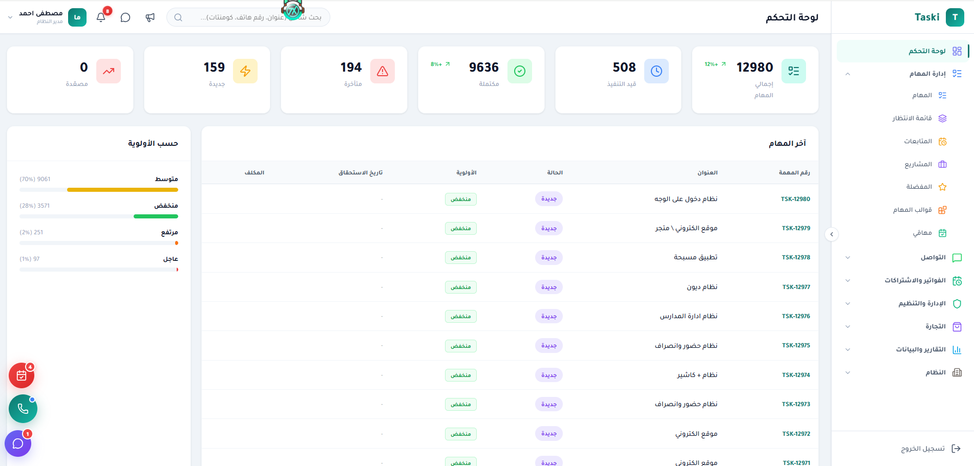 لوحة التحكم — إدارة المهام في تاسكي