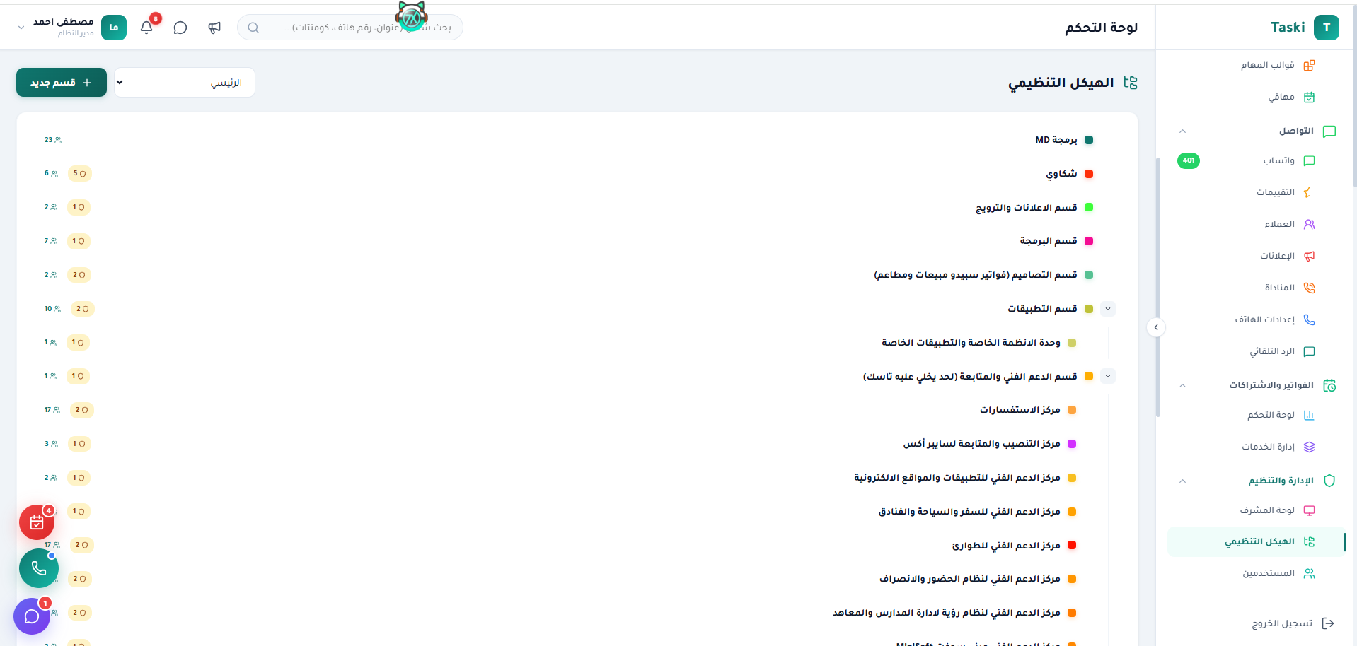 الهيكل التنظيمي الهرمي للشركة